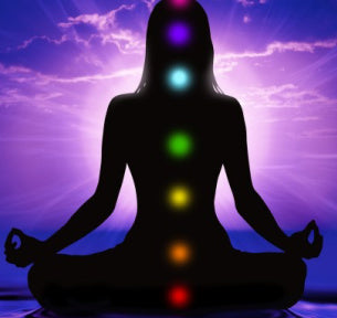 Chakra explanation for Christiana